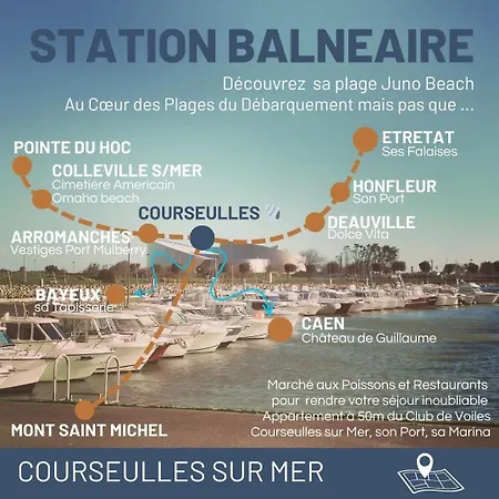 Apartment L'echappee Douce - & Port A Pied *