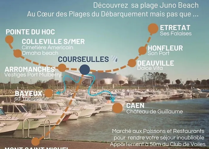 Apartmán L'echappee Douce - & Port A Pied *